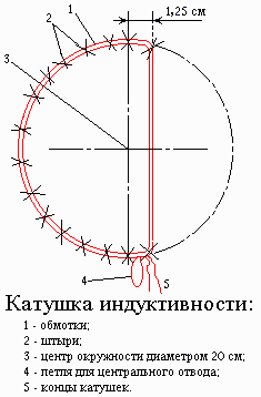 Електронний металошукач. Схема