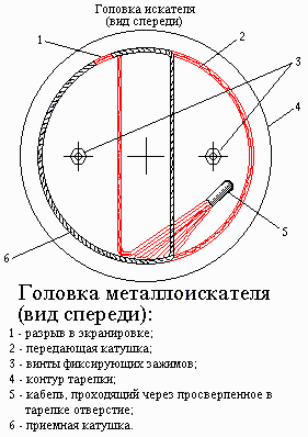 Електронний металошукач. Схема