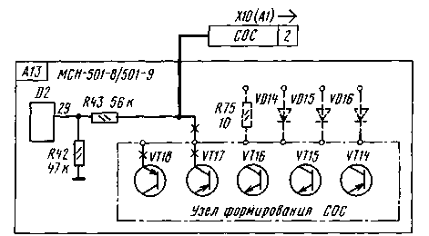 Chip TDA8362 in 3USCT and other TVs