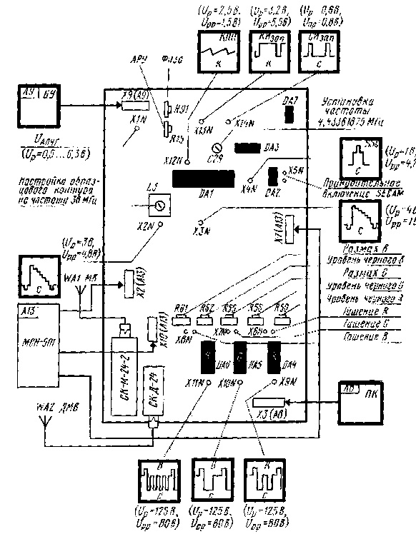 Chip TDA8362 en 3USCT y otros televisores