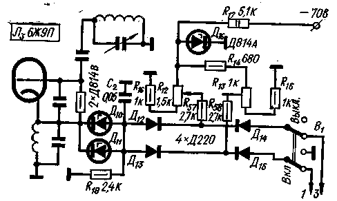 Nâng cấp bộ thu phát UW3DI