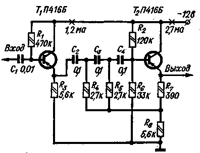 Naik Taraf UW3DI Transceiver