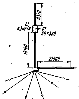 Многодиапазонная вертикальная антенна