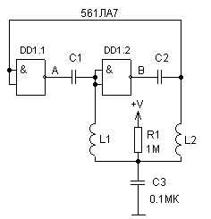 LC multivibrator