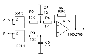 LC multivibrator