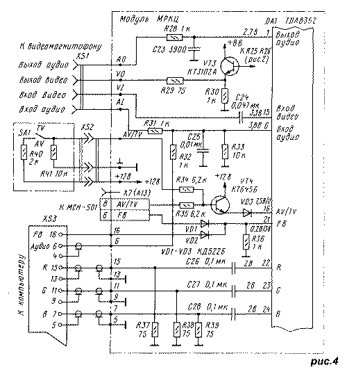 TDA8362-Chip in 3USCT und anderen Fernsehgeräten, Diagramm zum Anschließen externer Quellen an MRCC