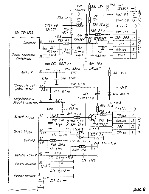Chip TDA8362 in 3USCT and other TVs, block diagram of the MRCC module