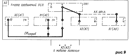 Chip TDA8362 w 3USCT i innych telewizorach, połączenie PSP z MRCC