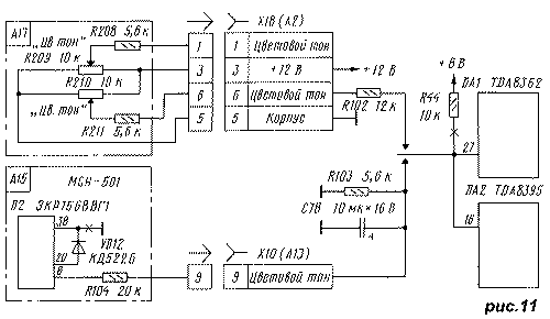 Puce TDA8362 dans 3USCT et autres téléviseurs, connexion au système NTSC