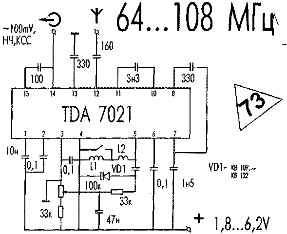 Tuner VHF-FM. Schéma tuner VHF-FM