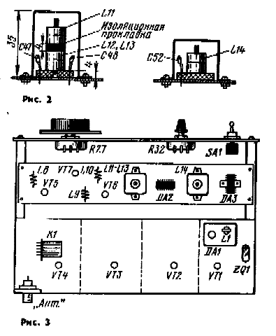 Radio FM VHF