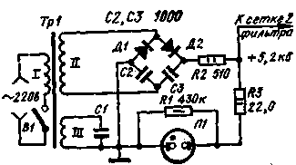 Dépoussiéreur électronique