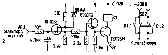 Supresor de ruido y apagado automático en TV ULPST(I)-61-11