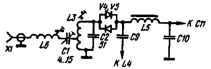 28 MHz Direct Conversion Receiver for Space Communications