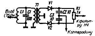 À propos de la sélection des diodes de mélange pour un récepteur à conversion directe