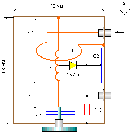 Receptores de microondas VHF de detector experimental