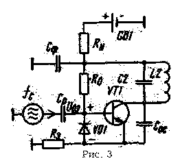 How to improve the selectivity of the receiver