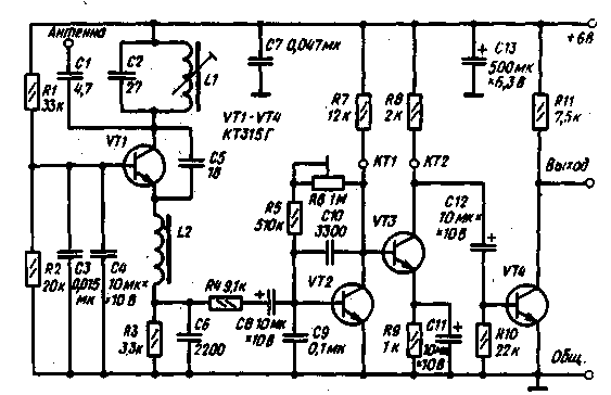 Peralatan kawalan radio untuk model