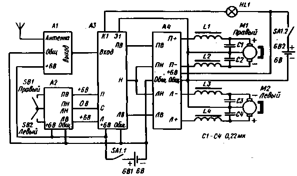 Radio control equipment for models