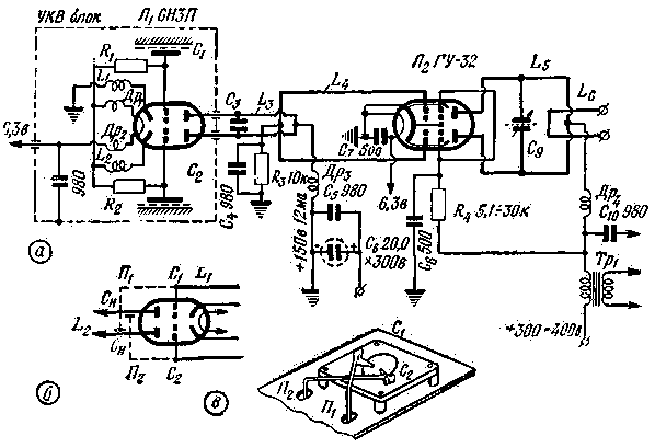 Dual stage transmitter at 144 MHz