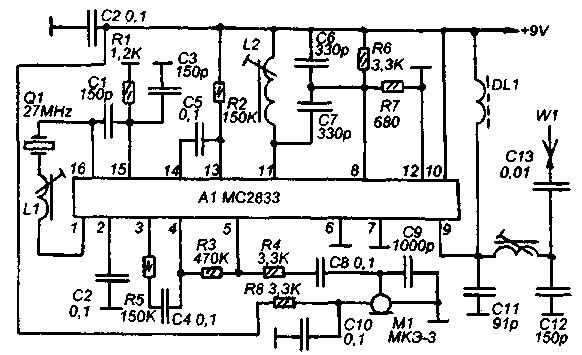 Transmetteur sur MS2833