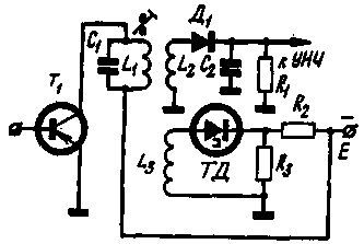 Alcuni circuiti a diodi a tunnel