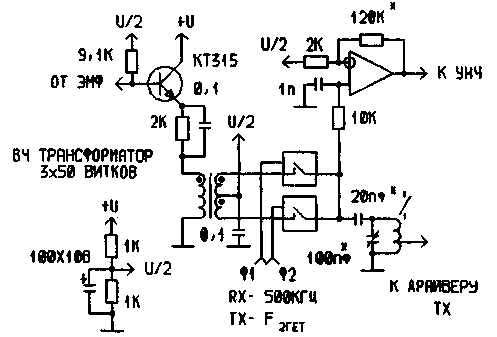 Key mixers on chips