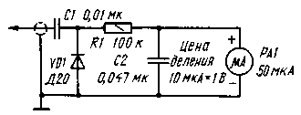 Các tính năng của việc thiết lập máy trộn