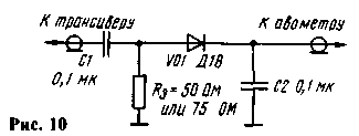 Features of establishing mixers