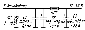 Features of establishing mixers