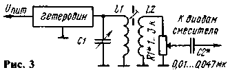 ミキサー設置の特徴