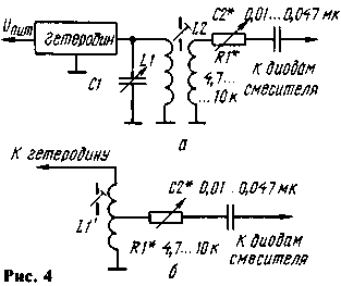 ミキサー設置の特徴