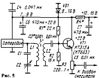 Features of establishing mixers