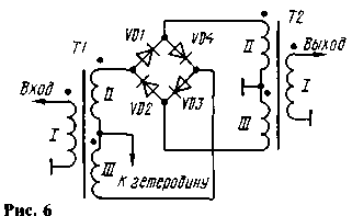 Features of establishing mixers