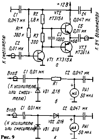 Caractéristiques de l'établissement de mélangeurs