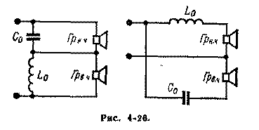 ������ � ��������������� ������������ ������