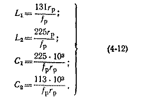 음향 시스템의 계산 및 설계