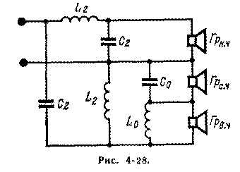 ������ � ��������������� ������������ ������