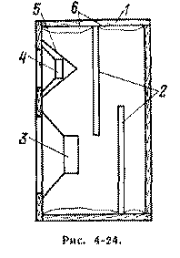 ������ � ��������������� ������������ ������