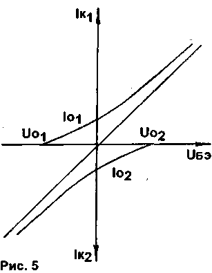 ������������� ���� �� ���� � ������������