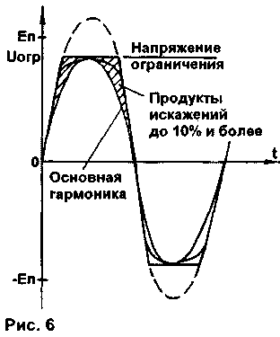 ������������� ���� �� ���� � ������������