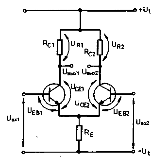 Distorsione termica negli amplificatori HiFi