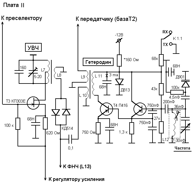 ��������� ������� �������������� �� 7 ��� ����������� UA3TCW