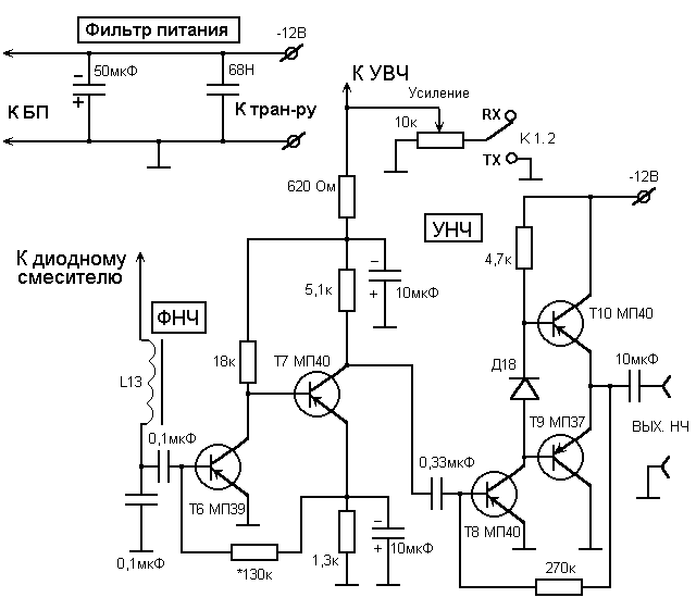 ��������� ������� �������������� �� 7 ��� ����������� UA3TCW