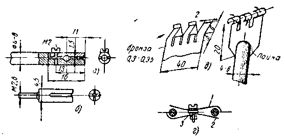 Conceptions de circuits VHF