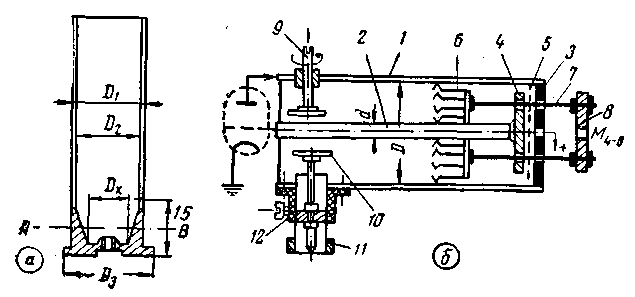 Conceptions de circuits VHF