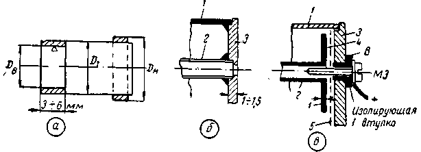 Thiết kế mạch VHF