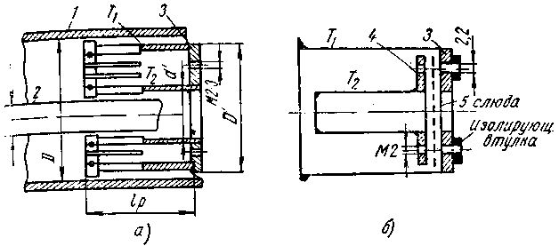 Thiết kế mạch VHF