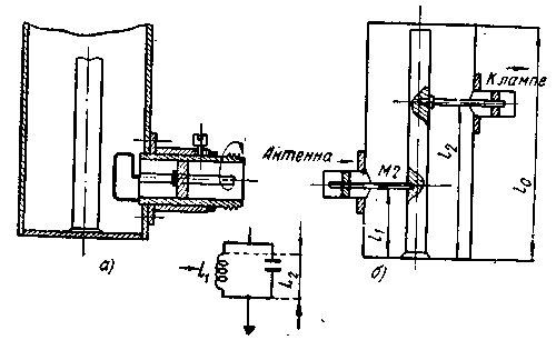 Thiết kế mạch VHF