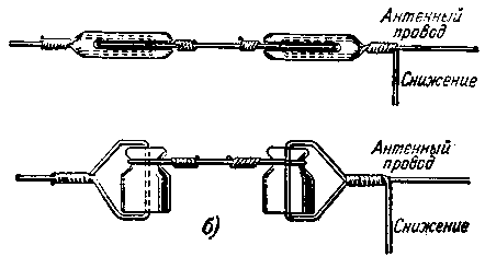 Antena e terra